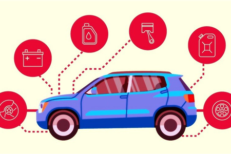 Signs Your Car Needs Immediate Maintenance – Don’t Let Risks Disrupt Your Journey